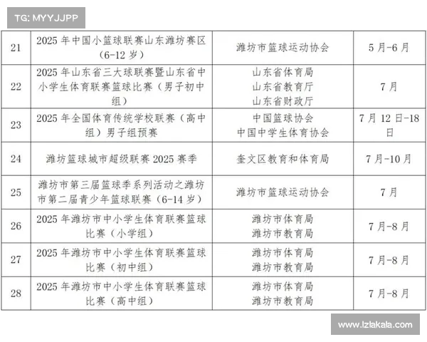 体育赛事日历2018(体育赛事2019)