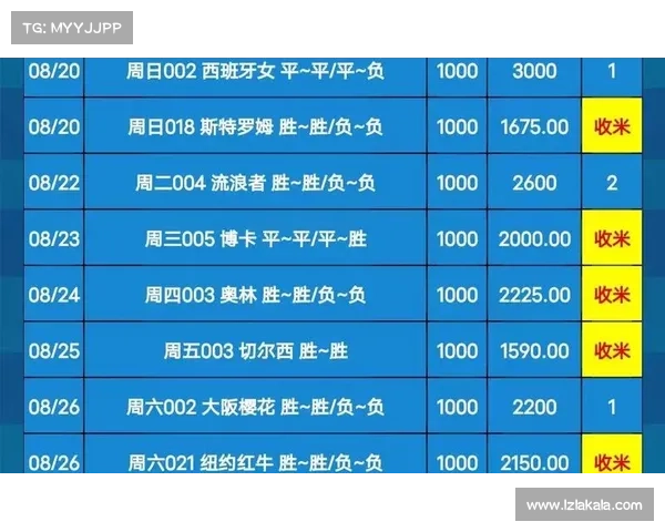 竞彩今日重点赛事(竞彩网今天比赛) 竞彩今日重点赛事(竞彩网今天比赛)