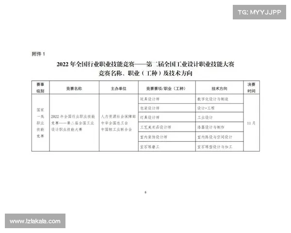 赛事保障申请表—赛事保障申请表怎么写